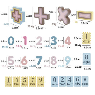 Unisex no tóxico silicona preescolar Bloques de construcción educativos digital juego computacional conjunto para la adición y la sustracción de aprendizaje